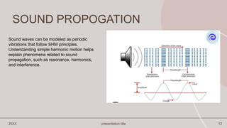 SRINITHI S(22ECR188) | PPTX