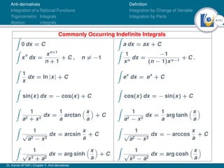 8Ú61
Anti-derivatives
Integration of a Rational Functions
Trigonometric Integrals
Abelian integrals
Definition
Integration by Change of Variable
Integration by Parts
Commonly Occurring Indefinite Integrals
Z
0 dx = C
Z
a dx = ax + C
Z
xn
dx =
xn+1
n + 1
+ C , n 6= −1
Z
1
xn
dx =
−1
(n − 1)xn−1
+ C .
Z
1
x
dx = ln |x| + C
Z
ex
dx = ex
+ C
Z
sin(x) dx = − cos(x) + C
Z
cos(x) dx = − sin(x) + C
Z
1
a2 + x2
dx =
1
a
arctan
x
a

+ C
Z
1
a2 − x2
dx =
1
a
arg tanh
x
a

Z
1
√
a2 − x2
dx = arcsin
x
a
+ C
Z
1
√
a2 − x2
dx = − arccos
x
a
+ C
Z
1
√
x2 + a2
dx = arg sinh
x
a

+ C
Z
1
√
x2 − a2
dx = arg cosh
x
a

Dr. Kamel ATTAR | Chapter 1: Anti-derivatives
 