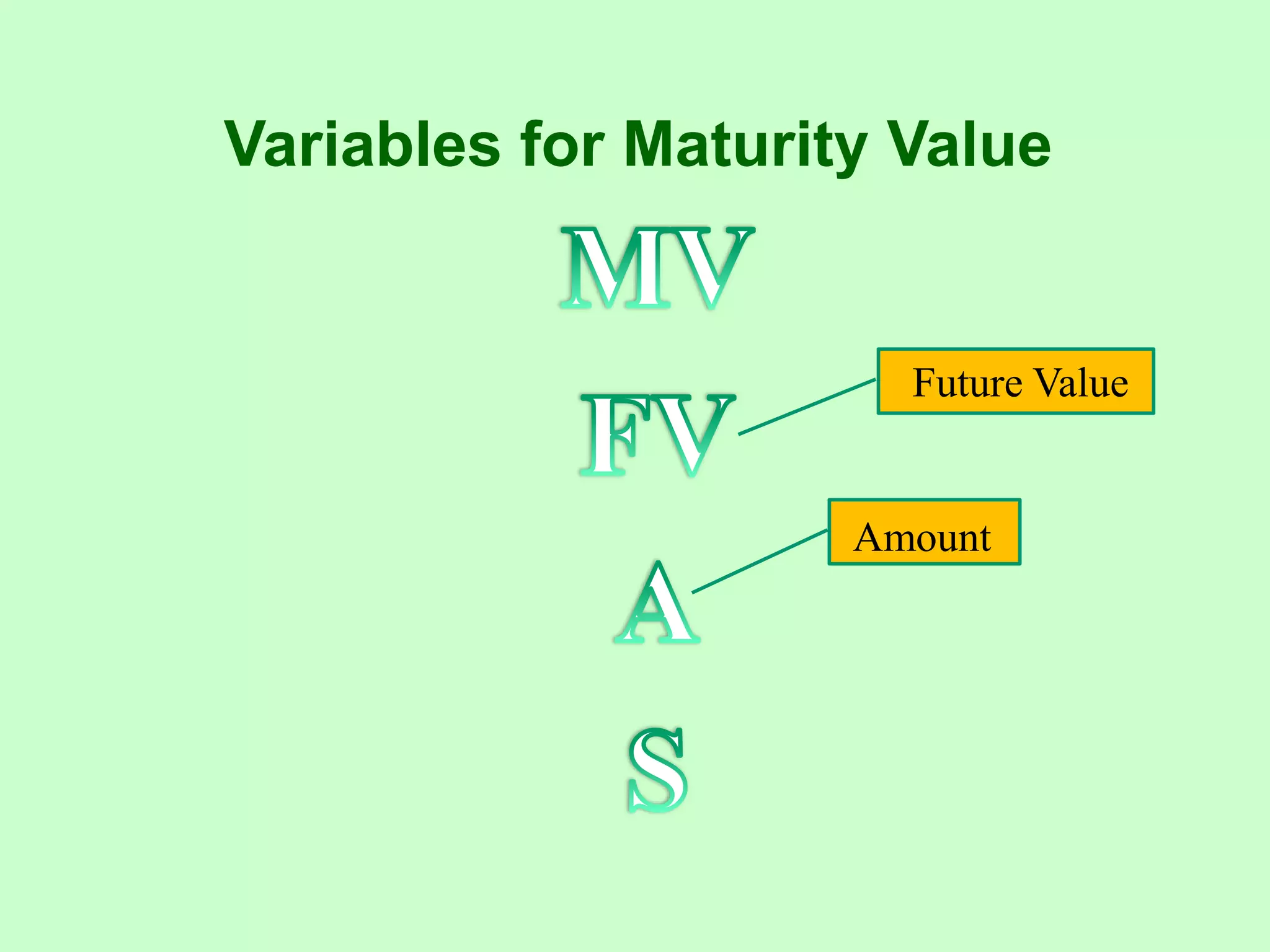 Variables for Maturity ValueMVFVASFuture ValueAmount
