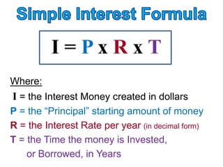 I=PxRxT
Where:
I = the Interest Money created in dollars
P = the “Principal” starting amount of money
R = the Interest Rate per year (in decimal form)
T = the Time the money is Invested,
    or Borrowed, in Years
 