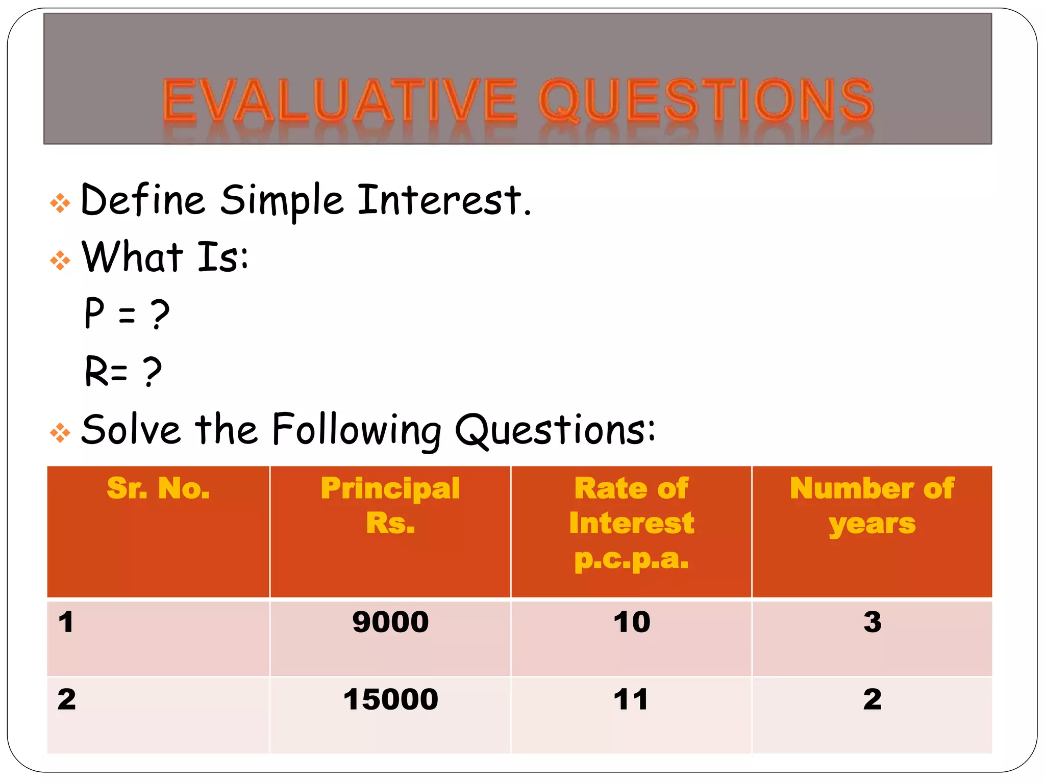  Define Simple Interest.
What Is:
P = ?
R= ?
Solve the Following Questions:
Sr. No. Principal
Rs.
Rate of
Interest
p.c.p.a.
Number of
years
1 9000 10 3
2 15000 11 2