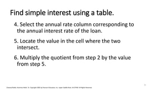 Cleaves/Hobbs: Business Math, 7e Copyright 2005 by Pearson Education, Inc. Upper Saddle River, NJ 07458 All Rights Reserved
Find simple interest using a table.
4. Select the annual rate column corresponding to
the annual interest rate of the loan.
5. Locate the value in the cell where the two
intersect.
6. Multiply the quotient from step 2 by the value
from step 5.
35
 