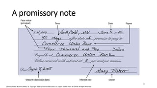 Cleaves/Hobbs: Business Math, 7e Copyright 2005 by Pearson Education, Inc. Upper Saddle River, NJ 07458 All Rights Reserved
A promissory note
39
 