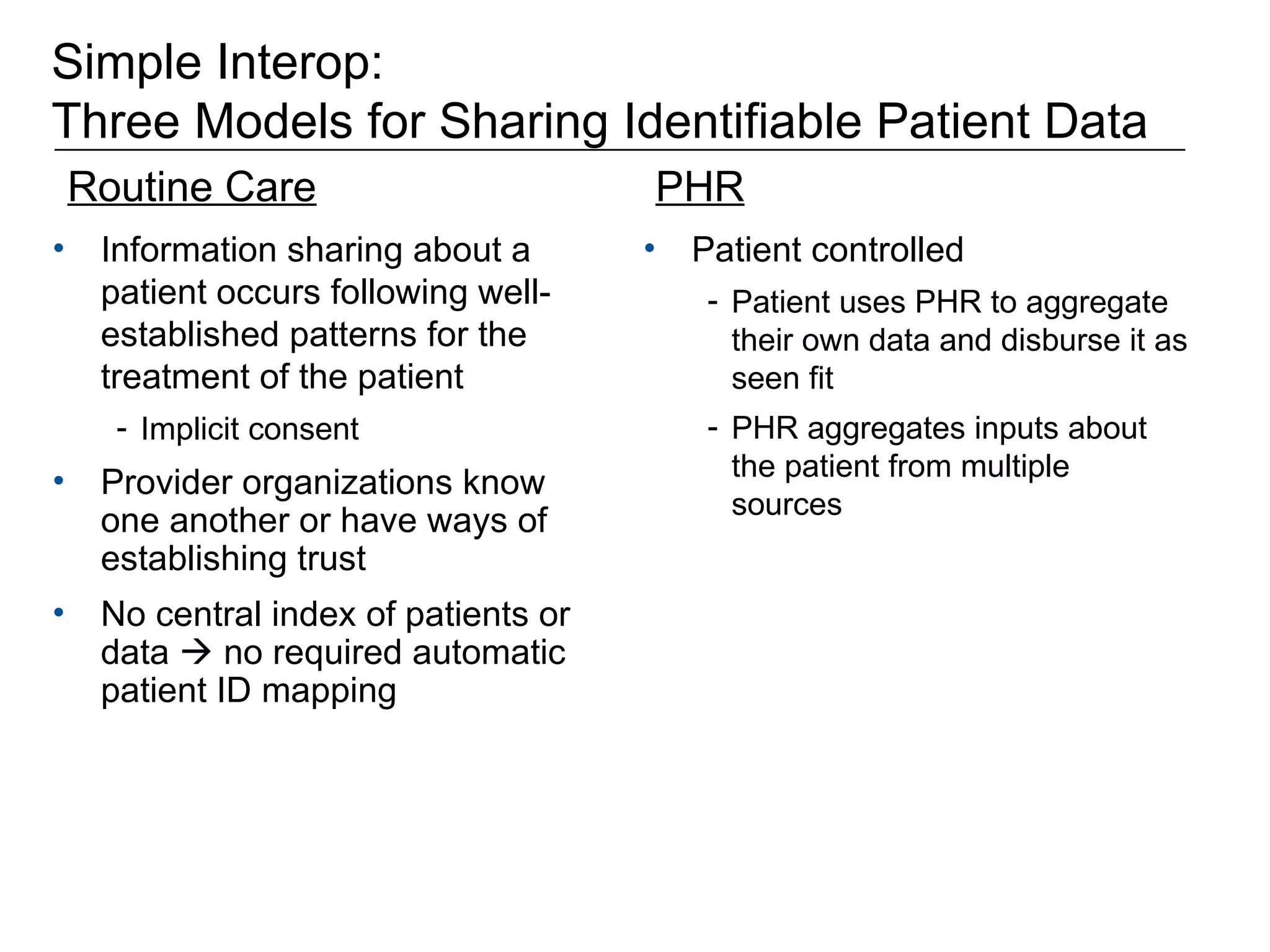 Simple Interop: Three Models for Sharing Identifiable Patient Data Information sharing about a patient occurs following well-established patterns for the treatment of the patient Implicit consent Provider organizations know one another or have ways of establishing trust No central index of patients or data    no required automatic patient ID mapping Patient controlled Patient uses PHR to aggregate their own data and disburse it as seen fit PHR aggregates inputs about the patient from multiple sources Routine Care PHR 