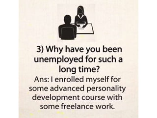 Simple interview question & Answer - LetsDigital