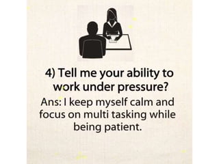 Simple interview question & Answer - LetsDigital