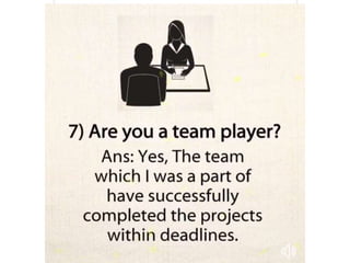 Simple interview question & Answer - LetsDigital