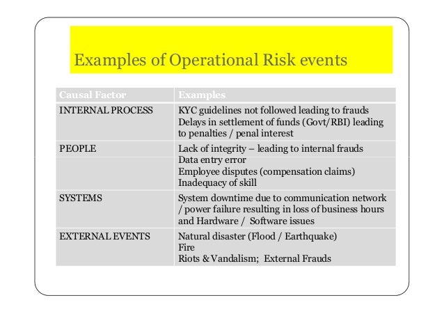Introduction to Operational Risk Management for Bank Junior Officers