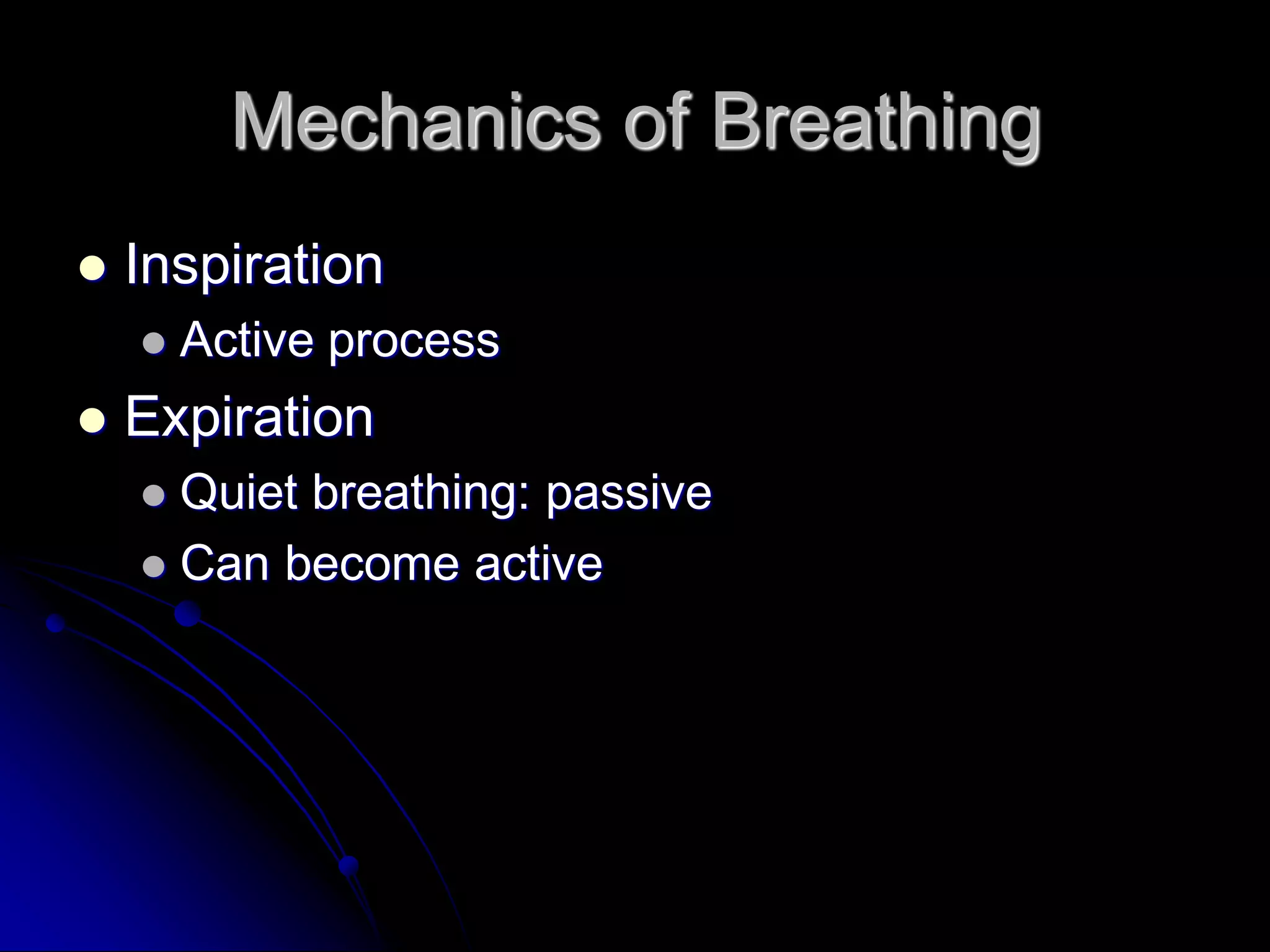 Mechanics of Breathing


Inspiration




Active process

Expiration
Quiet breathing: passive
 Can become active


 