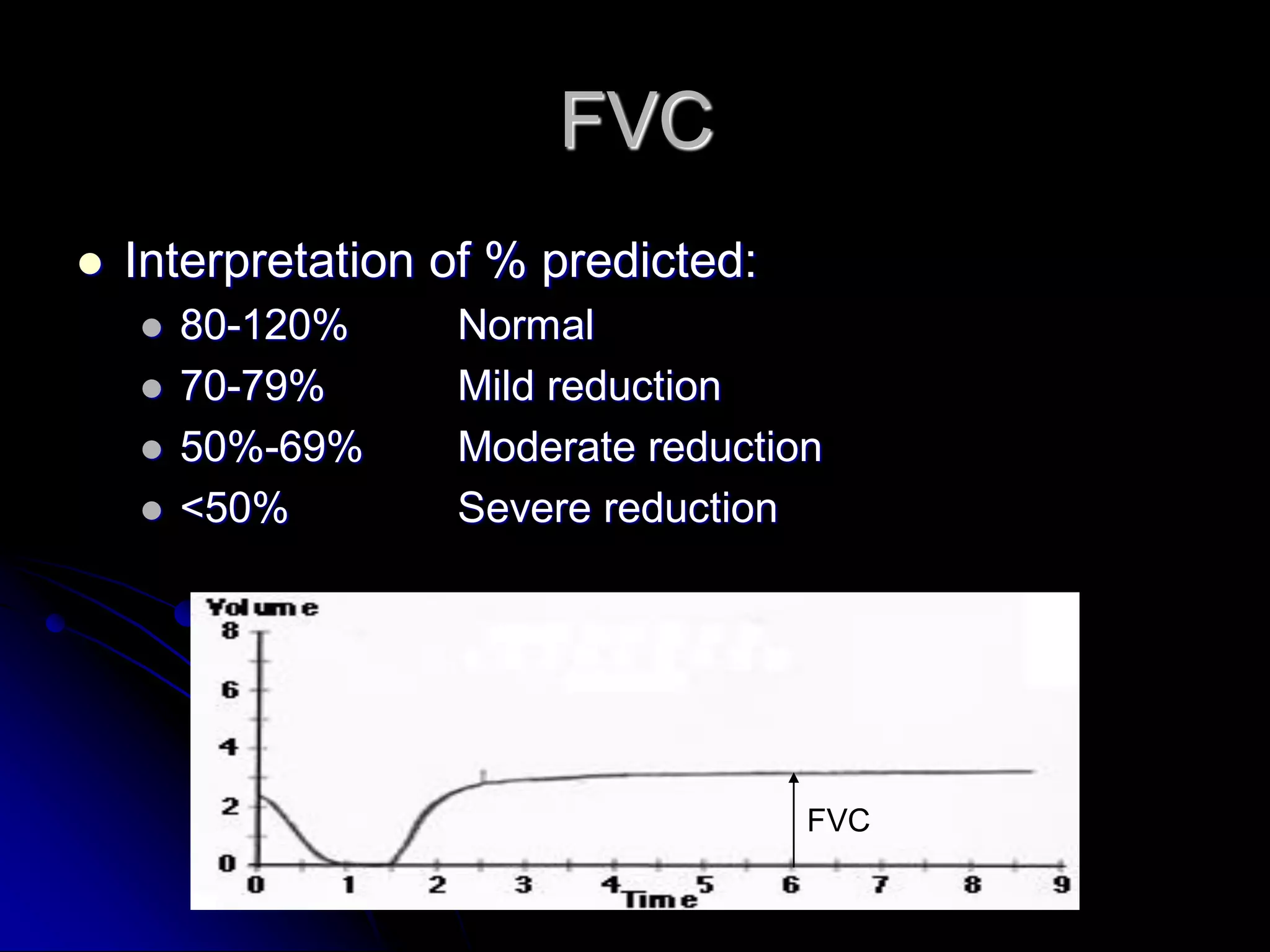 FVC


Interpretation of % predicted:






80-120%
70-79%
50%-69%
<50%

Normal
Mild reduction
Moderate reduction
Severe reduction

FVC

 