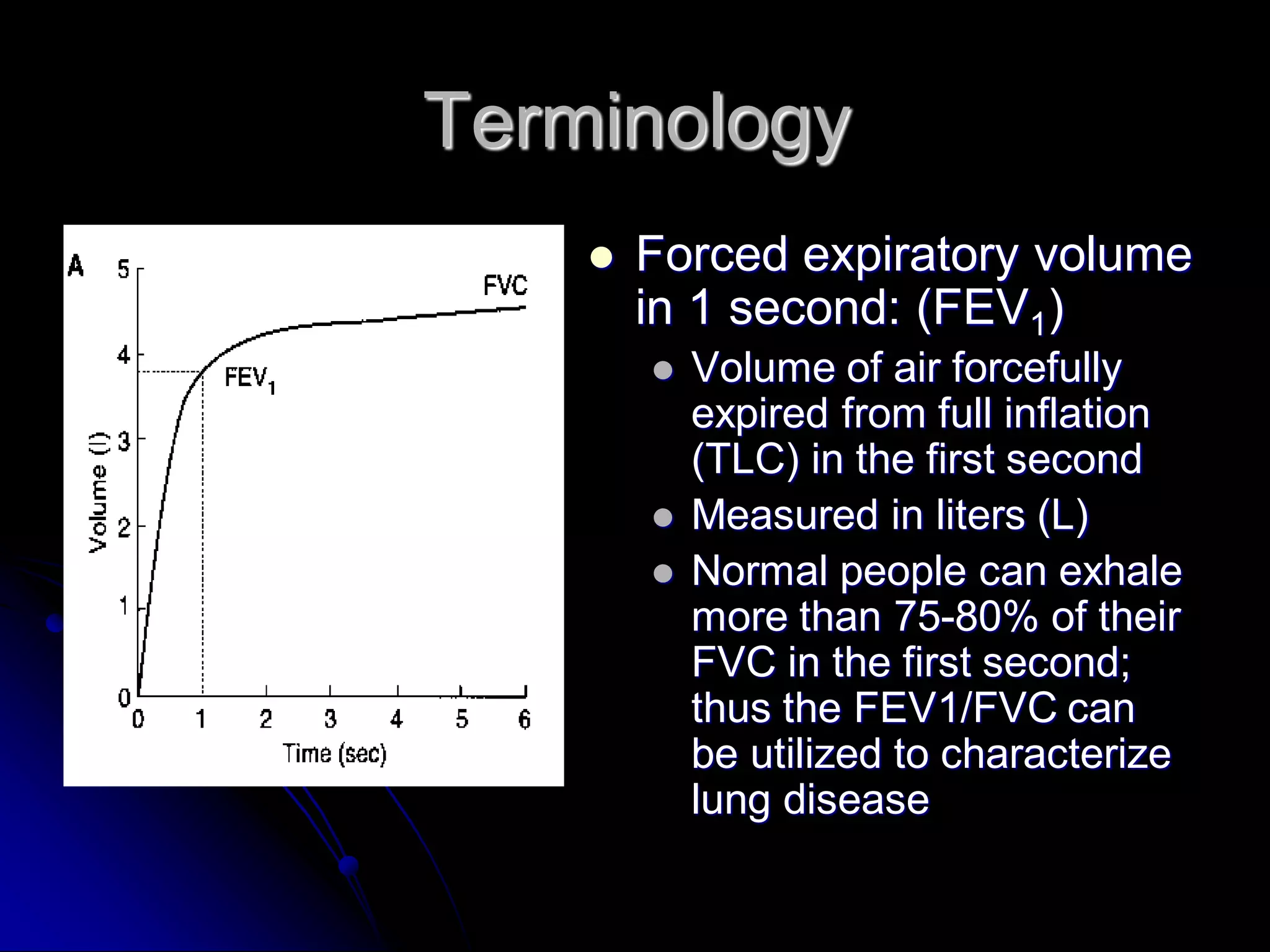 Terminology


Forced expiratory volume
in 1 second: (FEV1)






Volume of air forcefully
expired from full inflation
(TLC) in the first second
Measured in liters (L)
Normal people can exhale
more than 75-80% of their
FVC in the first second;
thus the FEV1/FVC can
be utilized to characterize
lung disease

 