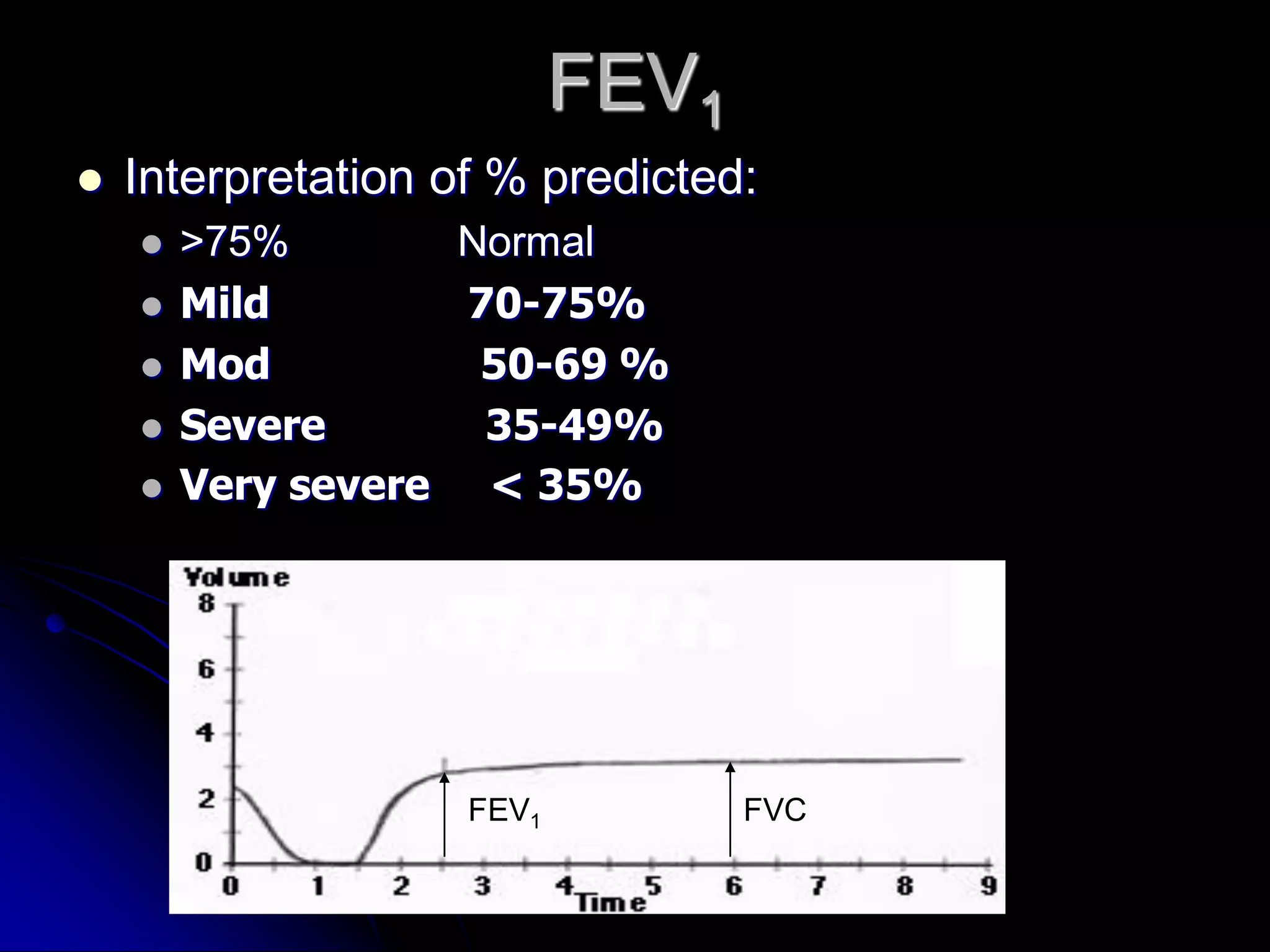 FEV1


Interpretation of % predicted:






>75%
Normal
Mild
70-75%
Mod
50-69 %
Severe
35-49%
Very severe < 35%

FEV1

FVC

 