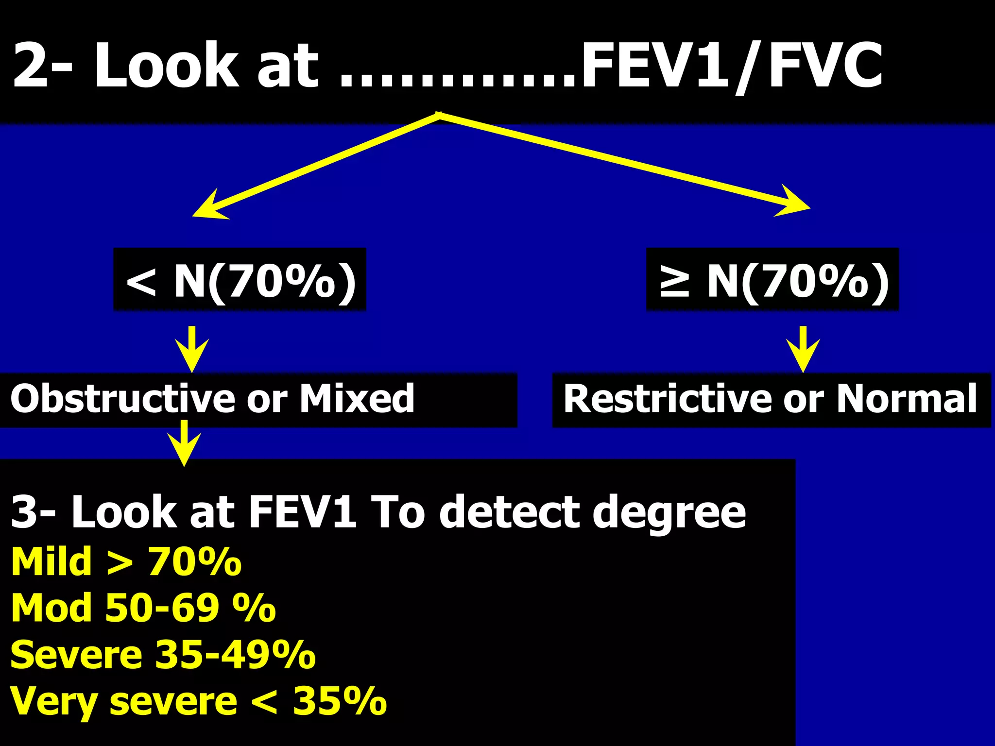 2- Look at …………FEV1/FVC

< N(70%)
Obstructive or Mixed

≥ N(70%)
Restrictive or Normal

3- Look at FEV1 To detect degree
Mild > 70%
Mod 50-69 %
Severe 35-49%
Very severe < 35%

 