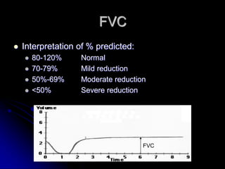 FVC


Interpretation of % predicted:






80-120%
70-79%
50%-69%
<50%

Normal
Mild reduction
Moderate reduction
Severe reduction

FVC

 