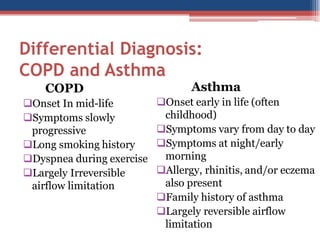 Differential Diagnosis:
COPD and Asthma
COPD
Onset In mid-life
Symptoms slowly
progressive
Long smoking history
Dyspnea during exercise
Largely Irreversible
airflow limitation

Asthma

Onset early in life (often
childhood)
Symptoms vary from day to day
Symptoms at night/early
morning
Allergy, rhinitis, and/or eczema
also present
Family history of asthma
Largely reversible airflow
limitation

 