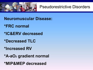 Pseudorestrictive Disorders
Neuromuscular Disease:
*FRC normal
*IC&ERV decreased
*Decreased TLC
*Increased RV
*A-aO2 gradient normal
*MIP&MEP decreased

 