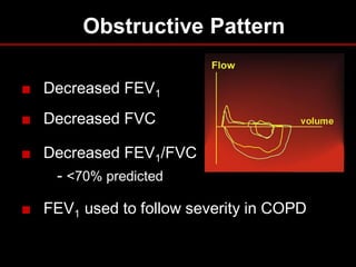 Obstructive Pattern
■ Decreased FEV1
■ Decreased FVC
■ Decreased FEV1/FVC
- <70% predicted
■ FEV1 used to follow severity in COPD

 