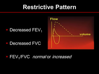 Restrictive Pattern

 Decreased FEV1
 Decreased FVC
 FEV1/FVC normal or increased

 