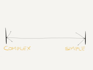 Simple is hard | KEY