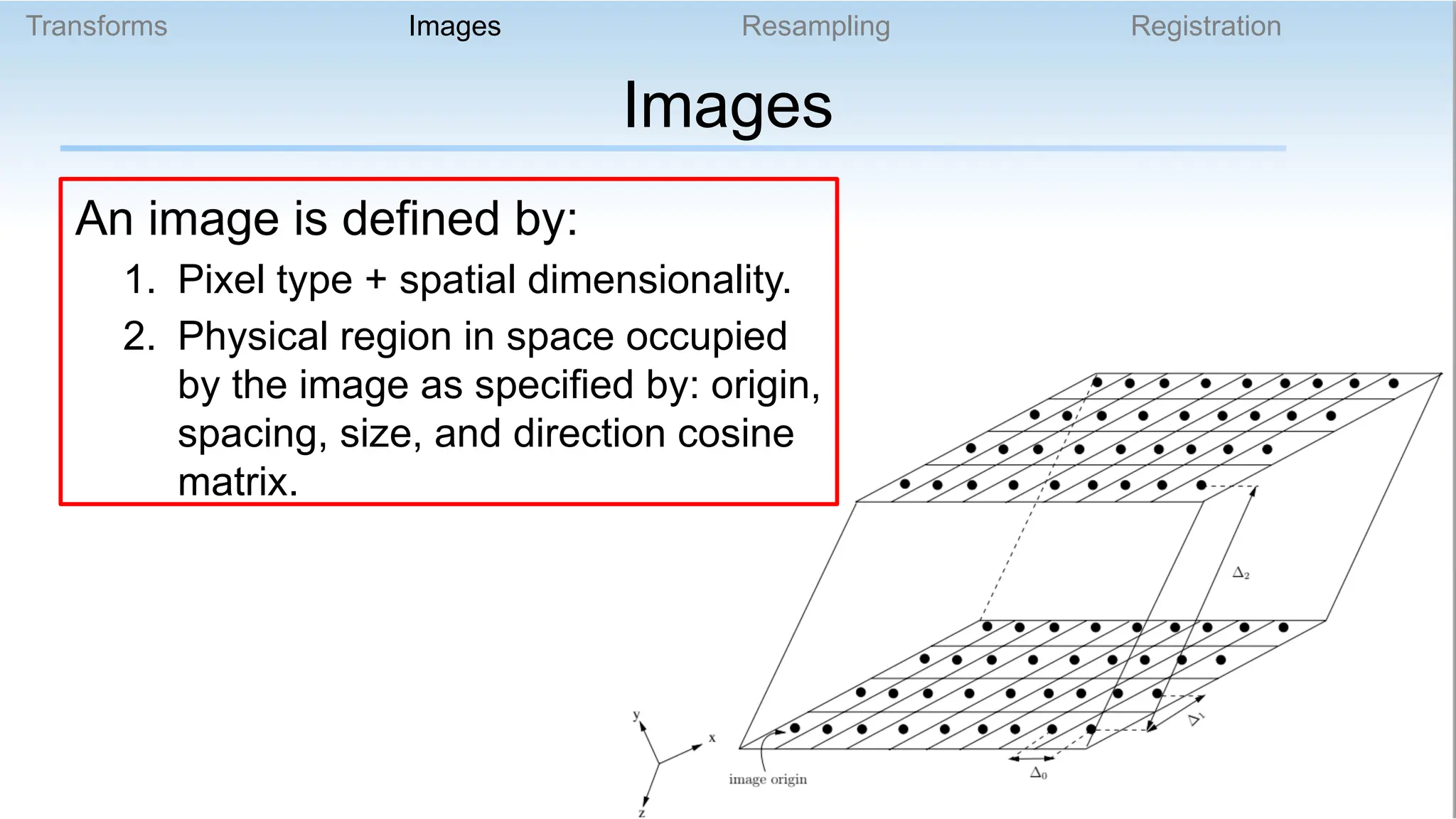The Fundamental Mathematical Concepts of SimpleITK | PPTX