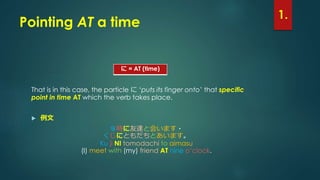 Simple Japanese: the Particle に | PPTX