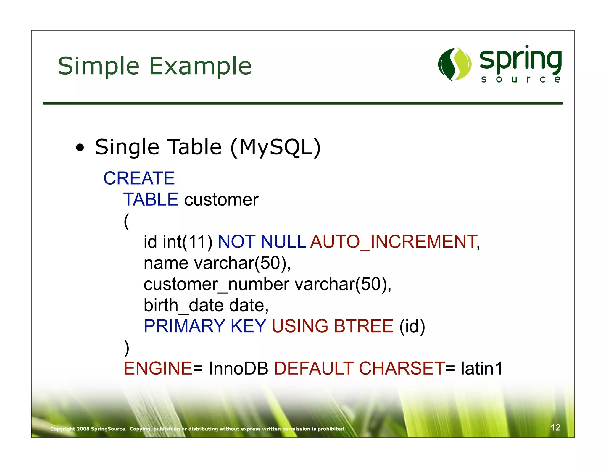 Simple Example


         • Single Table (MySQL)
                    CREATE
                      TABLE customer
                      (
                        id int(11) NOT NULL AUTO_INCREMENT,
                        name varchar(50),
                        customer_number varchar(50),
                        birth_date date,
                        PRIMARY KEY USING BTREE (id)
                      )
                      ENGINE= InnoDB DEFAULT CHARSET= latin1


Copyright 2008 SpringSource. Copying, publishing or distributing without express written permission is prohibited.   12
 