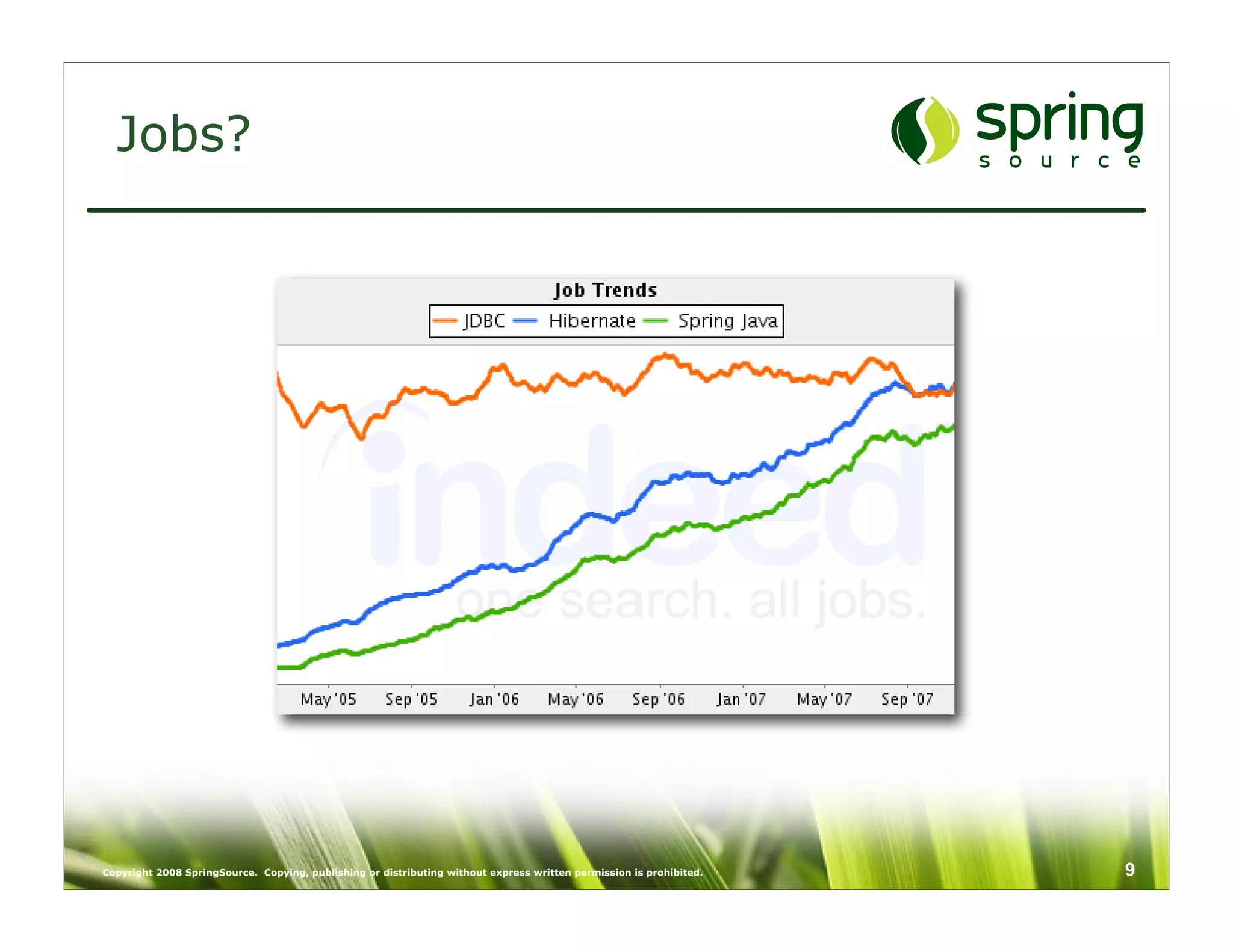 Jobs?




Copyright 2008 SpringSource. Copying, publishing or distributing without express written permission is prohibited.   9
 