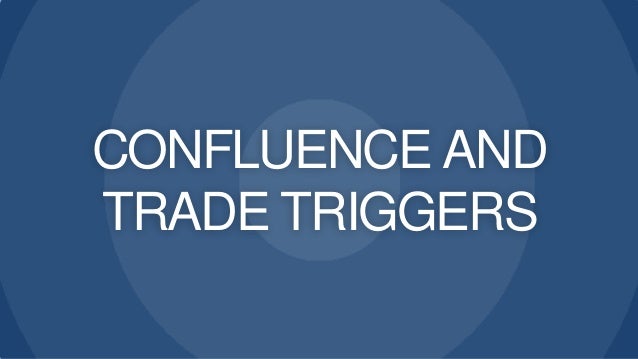 Keltner channel trading strategy