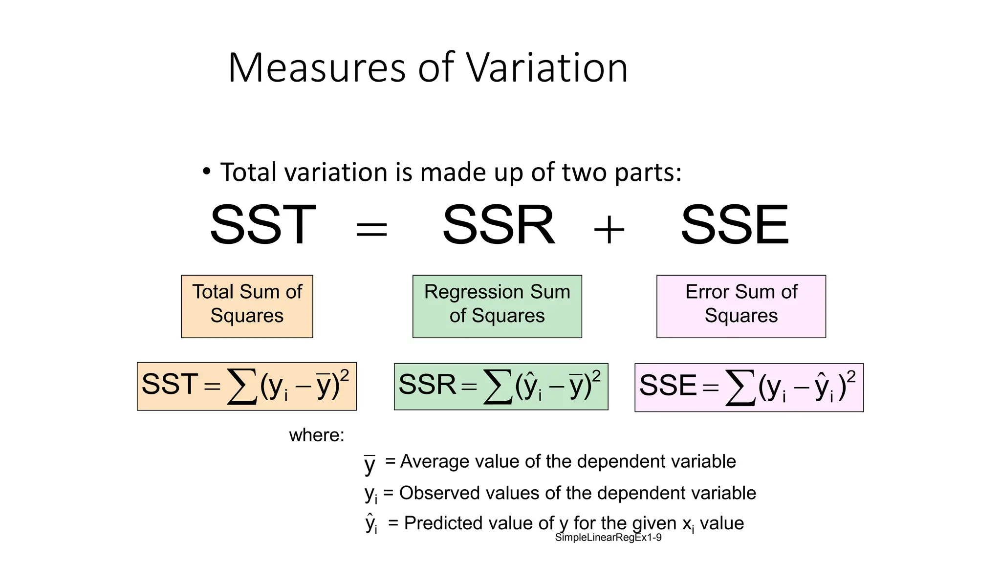 Measures of Variation
• Total variation is made up of two parts:
SSE
SSR
SST 

Total Sum of
Squares
Regression Sum
of Squares
Error Sum of
Squares
 
 2
i )
y
(y
SST  
 2
i
i )
y
(y
SSE ˆ
 
 2
i )
y
y
(
SSR ˆ
where:
= Average value of the dependent variable
yi = Observed values of the dependent variable
i = Predicted value of y for the given xi value
ŷ
y
SimpleLinearRegEx1-9
 