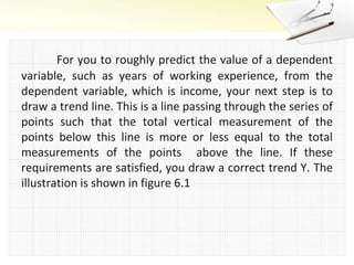 Simple linear regression