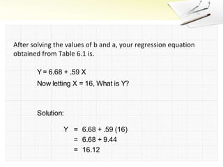 After solving the values of b and a, your regression equation obtained from Table 6.1 is.