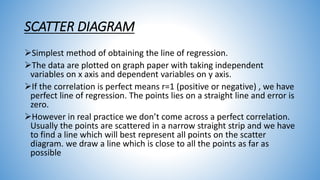 SCATTER DIAGRAM
Simplest method of obtaining the line of regression.
The data are plotted on graph paper with taking independent
variables on x axis and dependent variables on y axis.
If the correlation is perfect means r=1 (positive or negative) , we have
perfect line of regression. The points lies on a straight line and error is
zero.
However in real practice we don’t come across a perfect correlation.
Usually the points are scattered in a narrow straight strip and we have
to find a line which will best represent all points on the scatter
diagram. we draw a line which is close to all the points as far as
possible
 