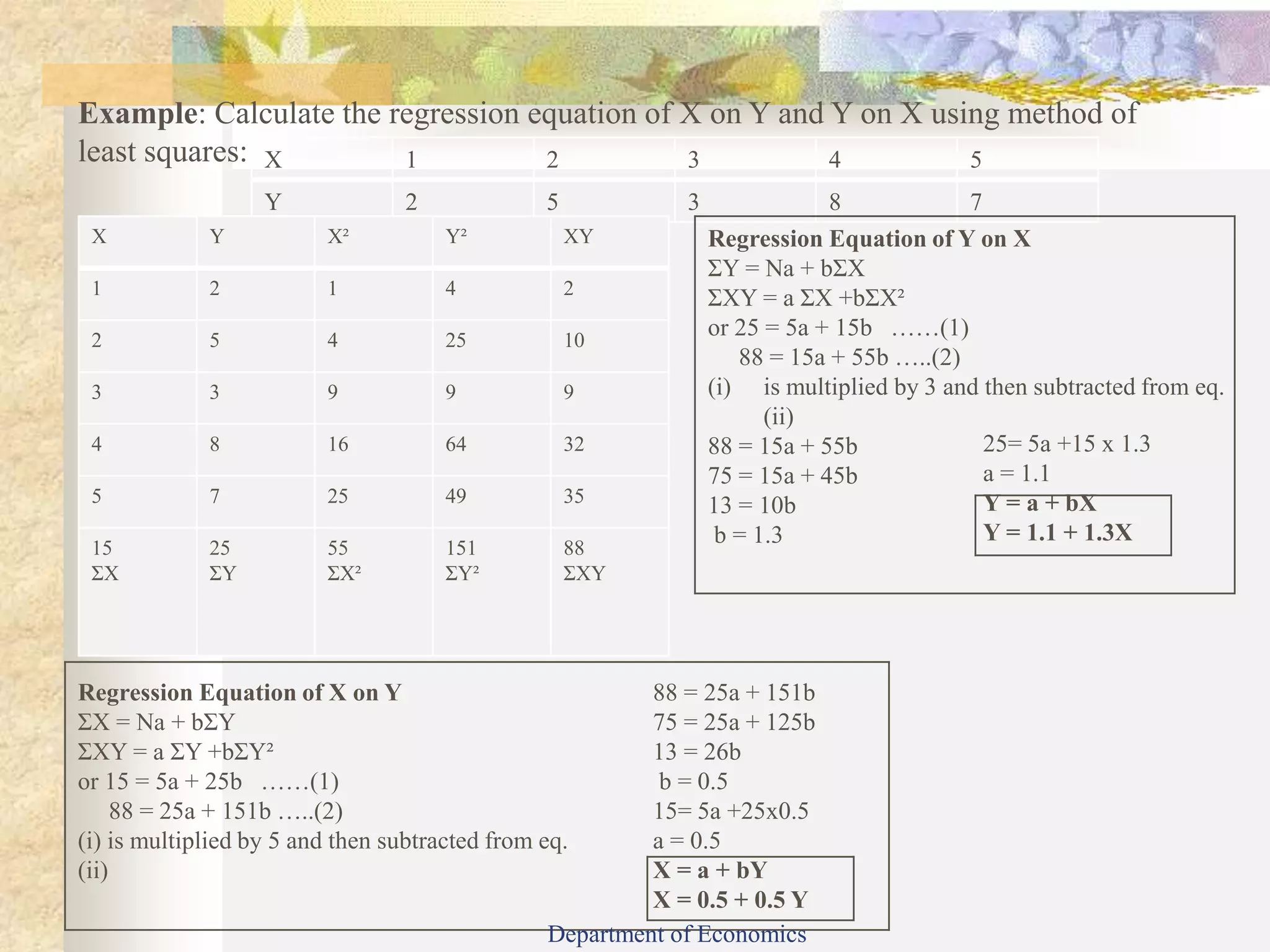 Simple linear regression | PPT | Physics | Science