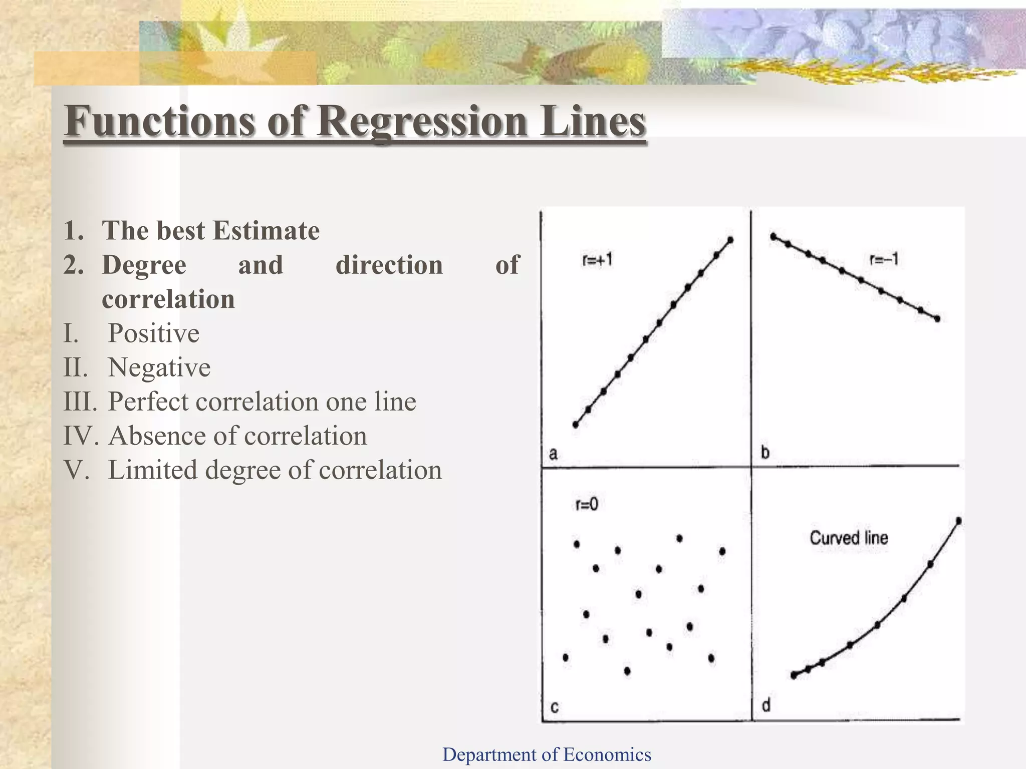 Simple linear regression | PPT