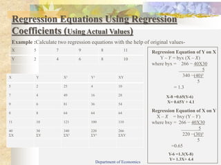 Regression Equation of Y on X
Y – 𝑌 = byx (X – 𝑋)
where byx = 266 − 40X30
5
340 −(40)²
5
= 1.3
Regression Equation of X on Y
X – 𝑋 = bxy (Y – 𝑌)
where bxy = 266 − 40X30
5
220 −(30)²
5
=0.65
Regression Equations Using Regression
Coefficients (Using Actual Values)
Example :Calculate two regression equations with the help of original values-
X 5 7 9 8 11
Y 2 4 6 8 10
X Y X² Y² XY
5 2 25 4 10
7 4 49 16 28
9 6 81 36 54
8 8 64 64 64
11 10 121 100 110
40
ƩX
30
ƩY
340
ƩX²
220
ƩY²
266
ƩXY
X-8 =0.65(Y-6)
X= 0.65Y + 4.1
Y-6 =1.3(X-8)
Y= 1.3X+ 4.4
Department of Economics
 