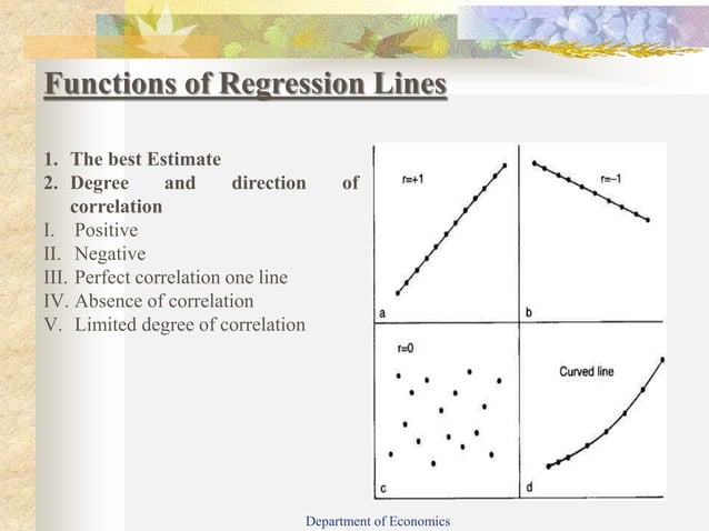 Simple linear regression | PPT
