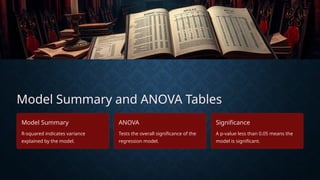 Model Summary and ANOVA Tables
Model Summary
R-squared indicates variance
explained by the model.
ANOVA
Tests the overall significance of the
regression model.
Significance
A p-value less than 0.05 means the
model is significant.
 