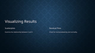 Visualizing Results
Scatterplots
Examine the relationship between X and Y.
Residual Plots
Check for homoscedasticity and normality.
 