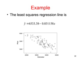 Simple Linear Regression for machine learning | PPT
