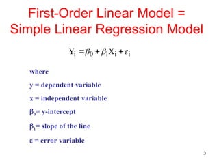 Simple Linear Regression for machine learning | PPT