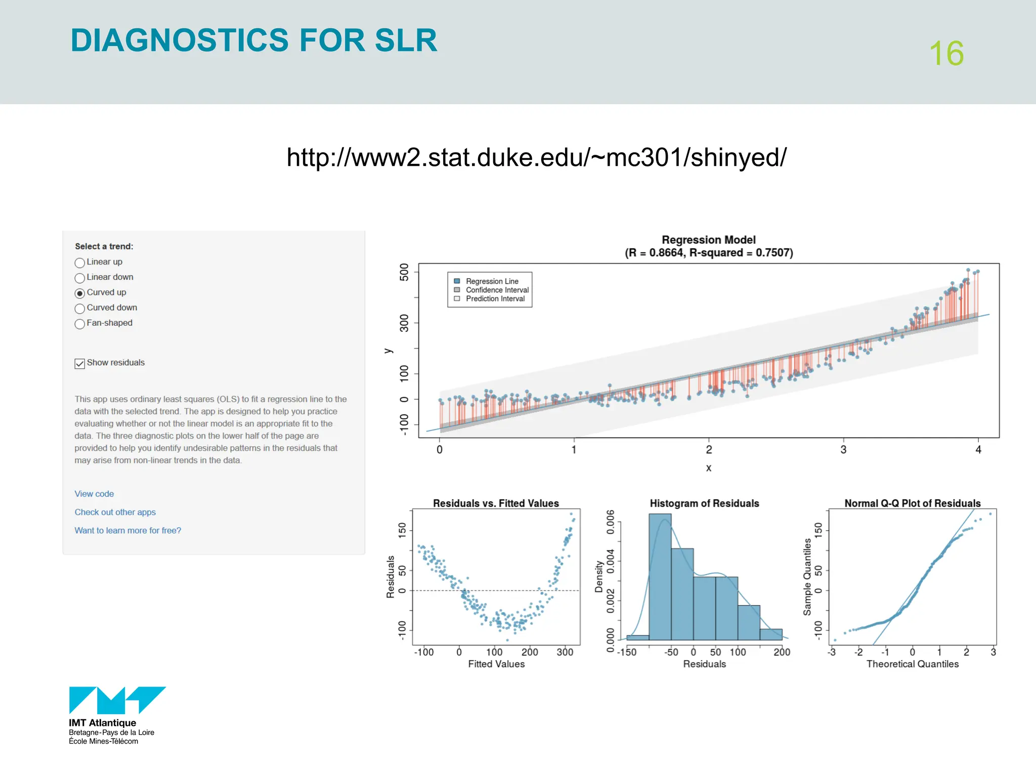 16
DIAGNOSTICS FOR SLR
http://www2.stat.duke.edu/~mc301/shinyed/
 