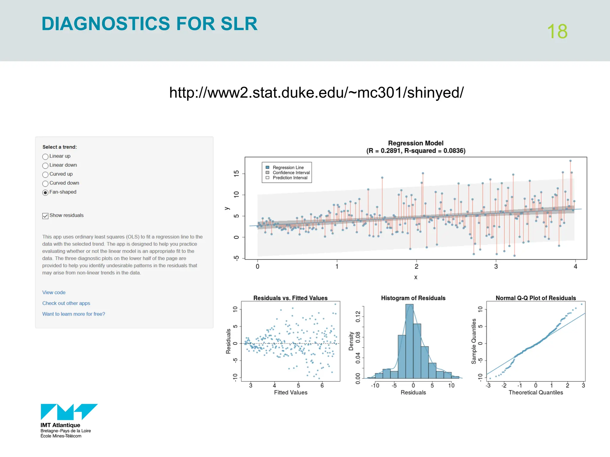 18
DIAGNOSTICS FOR SLR
http://www2.stat.duke.edu/~mc301/shinyed/
 