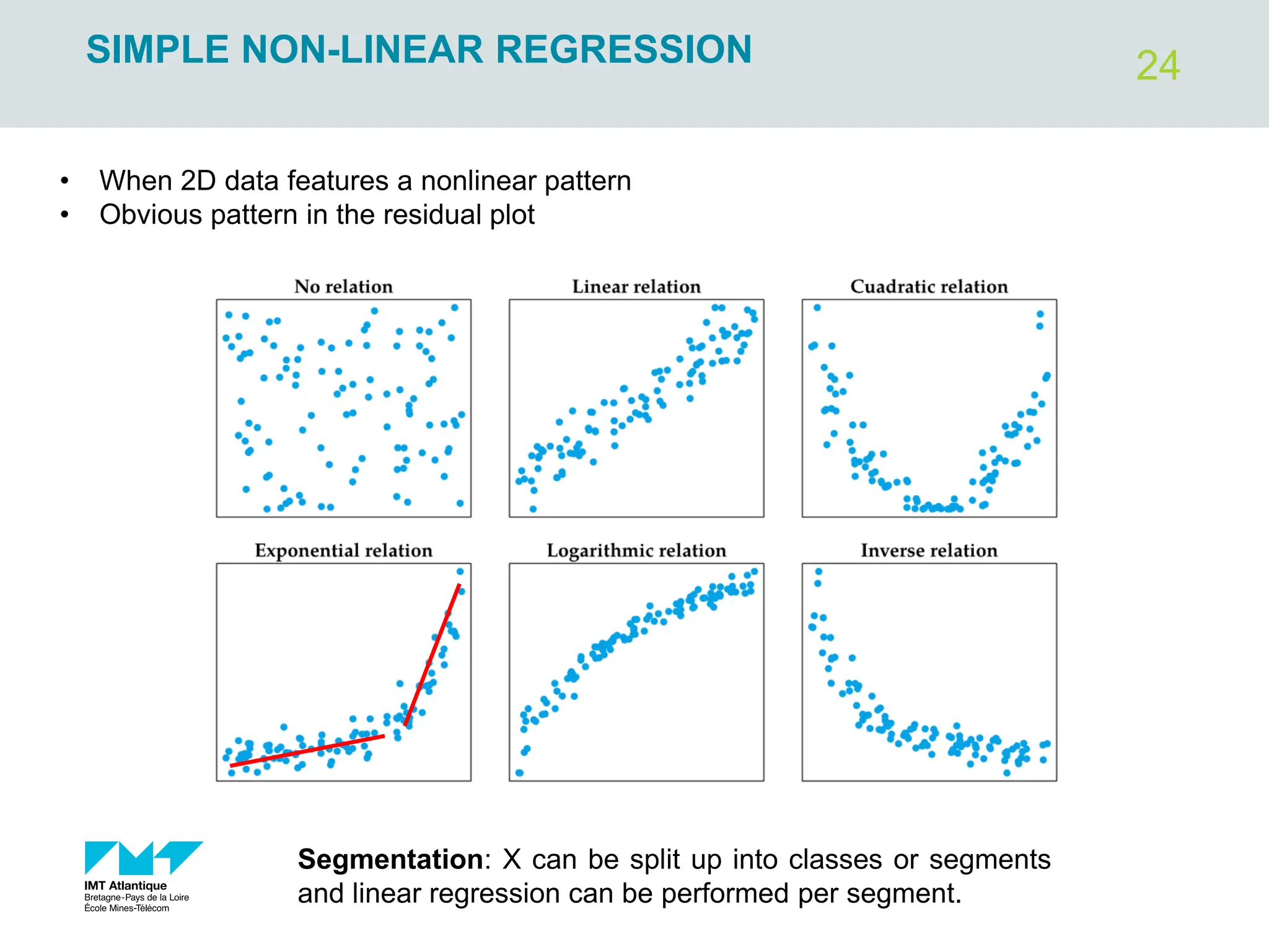 24
SIMPLE NON-LINEAR REGRESSION
• When 2D data features a nonlinear pattern
• Obvious pattern in the residual plot
Segmentation: X can be split up into classes or segments
and linear regression can be performed per segment.
 