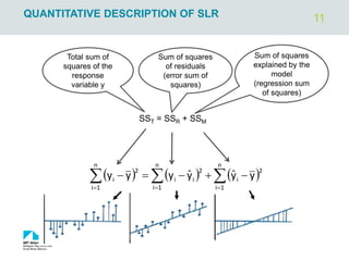 11
QUANTITATIVE DESCRIPTION OF SLR
SST = SSR + SSM
     


 







n
1
i
2
i
n
1
i
2
i
i
n
1
i
2
i y
y
y
y
y
y ˆ
ˆ
Sum of squares
explained by the
model
(regression sum
of squares)
Sum of squares
of residuals
(error sum of
squares)
Total sum of
squares of the
response
variable y
 
