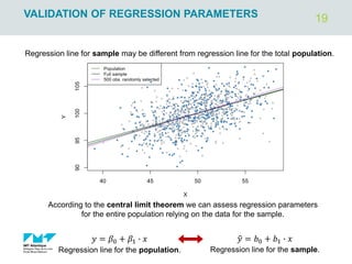 19
VALIDATION OF REGRESSION PARAMETERS
Regression line for sample may be different from regression line for the total population.
According to the central limit theorem we can assess regression parameters
for the entire population relying on the data for the sample.
ො
𝑦 = 𝑏0 + 𝑏1 ∙ 𝑥
𝑦 = 𝛽0 + 𝛽1 ∙ 𝑥
Regression line for the population. Regression line for the sample.
 
