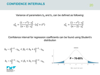 20
CONFIDENCE INTERVALS
Variance of parameters b0 and b1 can be defined as following:
𝑠𝑏1
2
=
1 − 𝑟2
∙ 𝑠𝑦
2
𝑛 − 2 ∙ 𝑠𝑥
2
𝑠𝑏0
2
=
1 − 𝑟2
∙ 𝑠𝑦
2
𝑛 − 2 ∙ 𝑠𝑥
2 ∙ 𝑠𝑥
2
+ ҧ
𝑥2
𝑏0 − 𝑡𝛼
2
𝑛−2
∙ 𝑠𝑏0
< 𝛽0 < 𝑏0 + 𝑡𝛼
2
𝑛−2
∙ 𝑠𝑏0
𝑏1 − 𝑡𝛼
2
𝑛−2
∙ 𝑠𝑏1
< 𝛽1 < 𝑏1 + 𝑡𝛼
2
𝑛−2
∙ 𝑠𝑏1
Confidence interval for regression coefficients can be found using Student’s
distribution
P ~ 70-95%
 