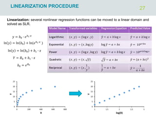 27
LINEARIZATION PROCEDURE
Linearization: several nonlinear regression functions can be moved to a linear domain and
solved as SLR.
𝑦 = 𝑏0 ∙ 𝑒𝑏1∙𝑥
ln 𝑦 = ln 𝑏0 + ln(𝑒𝑏1∙𝑥
)
ln 𝑦 = ln 𝑏0 + 𝑏1 ∙ 𝑥
𝑌 = 𝐵0 + 𝑏1 ∙ 𝑥
𝑏0 = 𝑒𝐵0
 