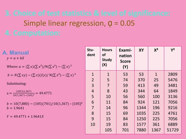 Simple linear regression analysis | PPTX