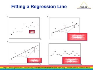 Simple linear regression and correlation | PPTX