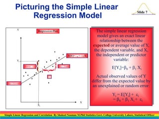 Simple linear regression and correlation | PPTX